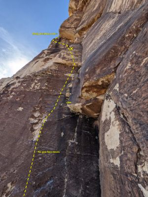Topo of P4