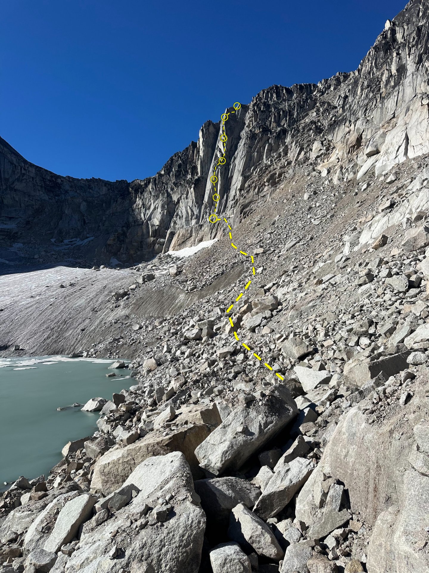 Topo of approach
